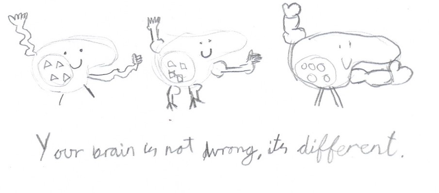 A child's drawing with words that say: "Your brain is not wrong. It's different."